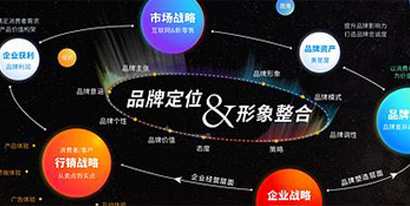 正昱品牌咨詢(xún)