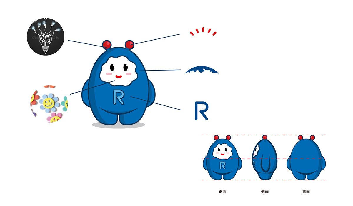 睿勵(lì)思維英語(yǔ)