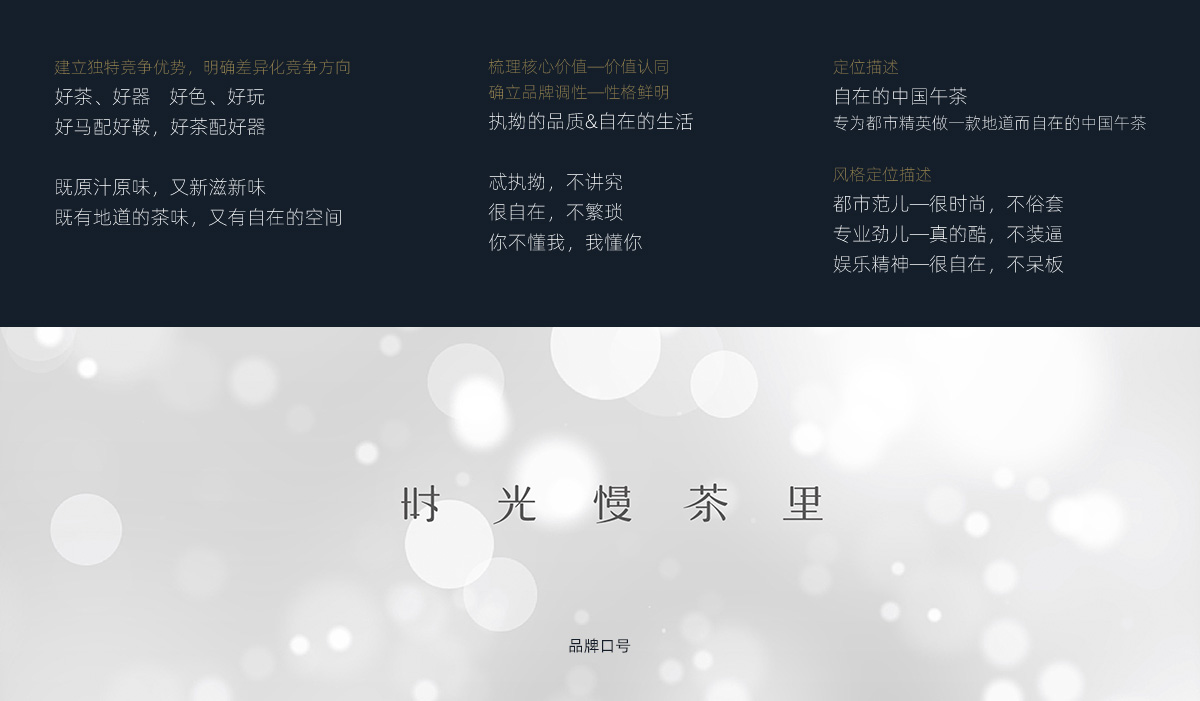 觀冶品牌全案