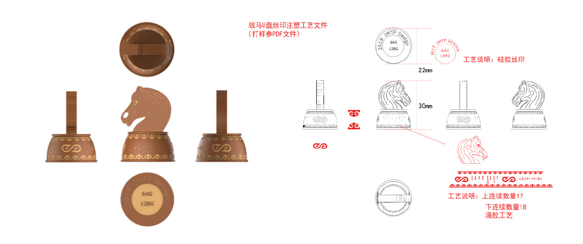 內蒙古景區(qū)文創(chuàng)
