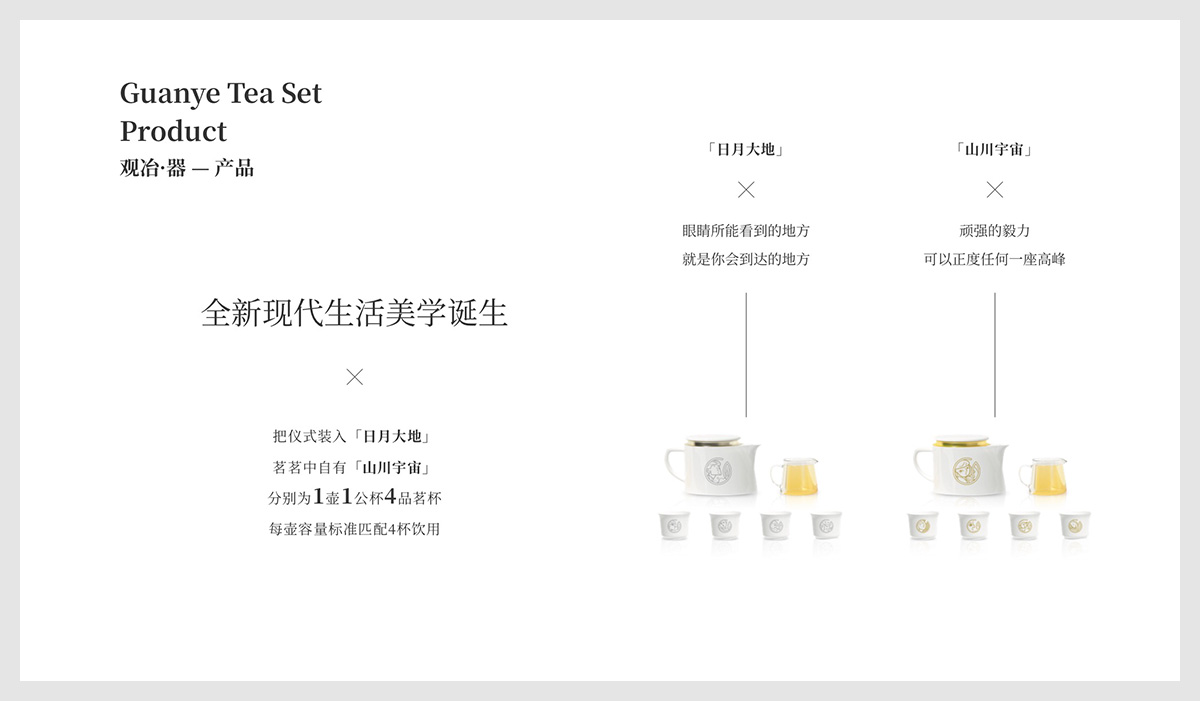 觀冶茶具