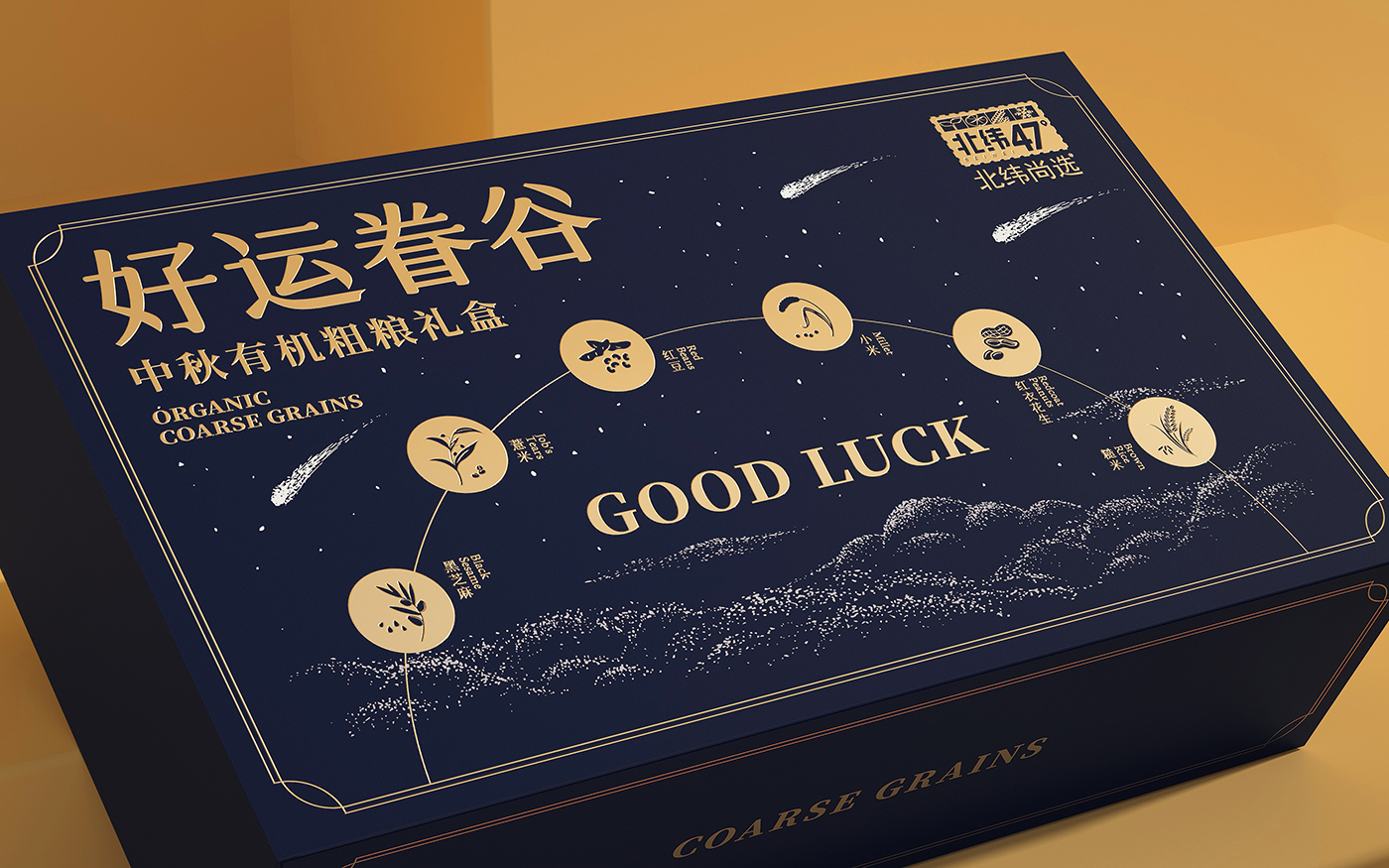 北緯47°